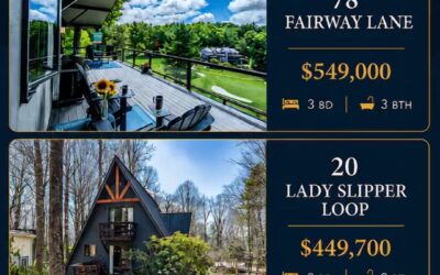 Homes for Sale in Linville Land Harbor with Mountain Run Properties
