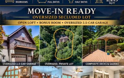 Spacious Updated Home in Linville Land Harbor Offers Mountain Living at Its Best