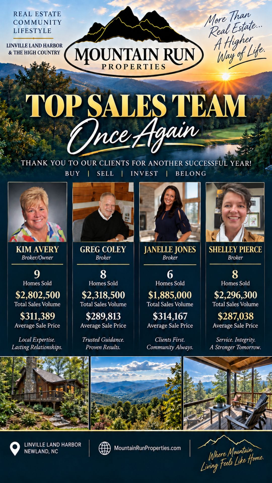 Linville Land Harbor Real Estate: Find Your Place in the High Country
